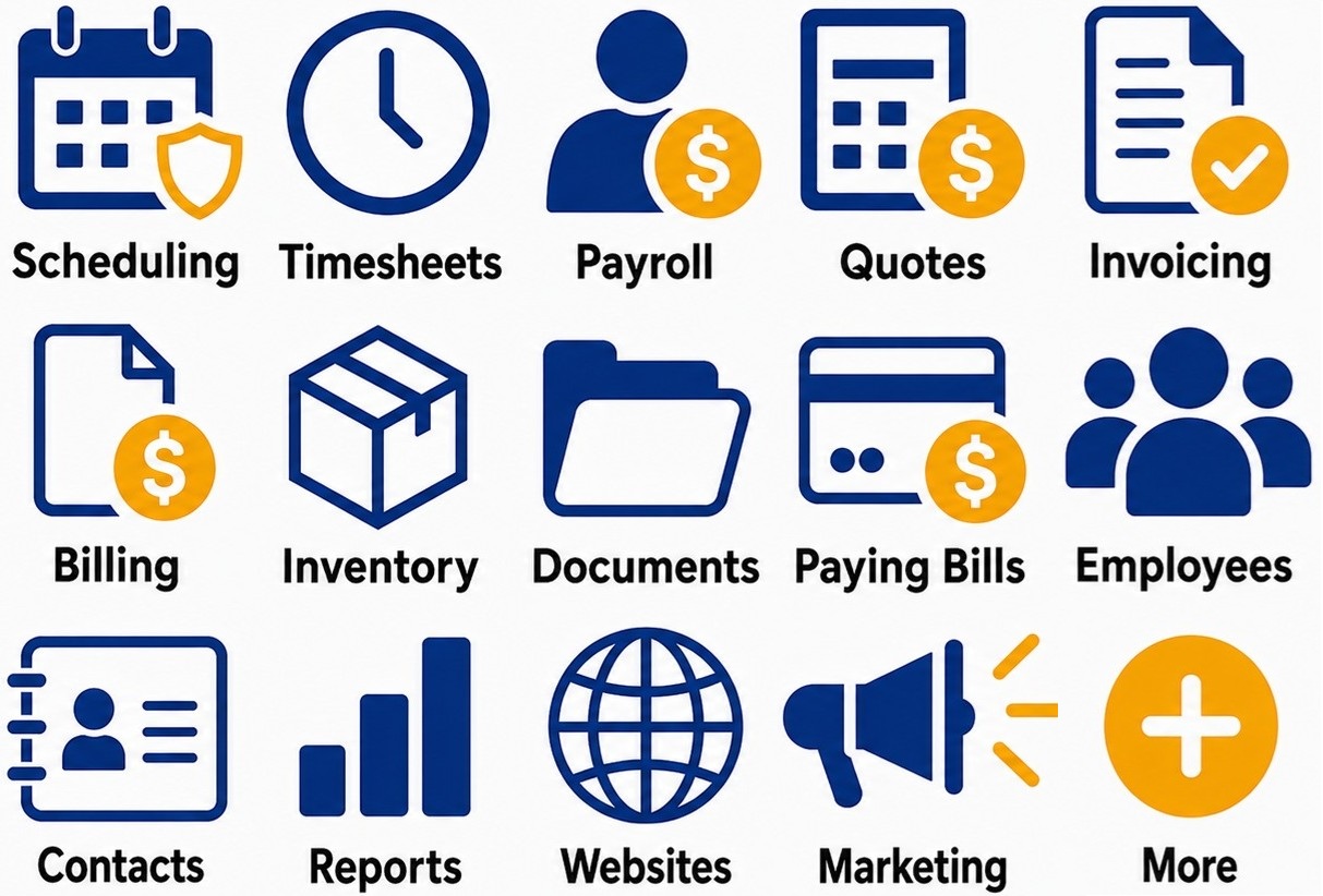 InstantIT.biz Features