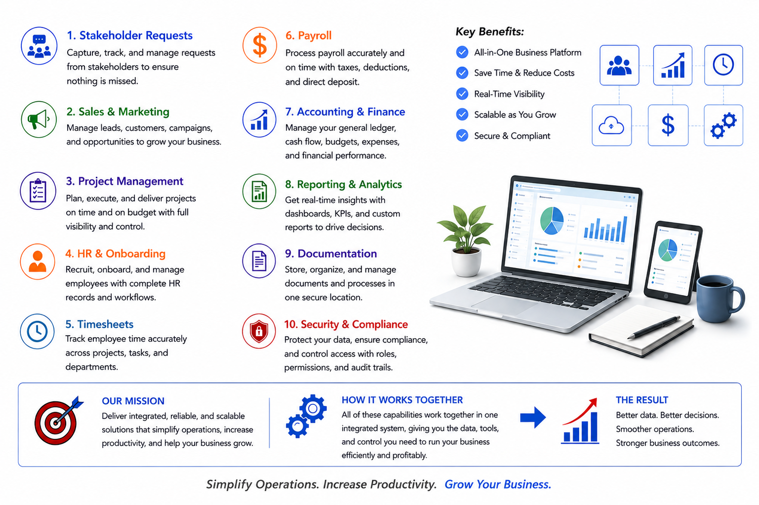 DTS provides everything you need to run your small business